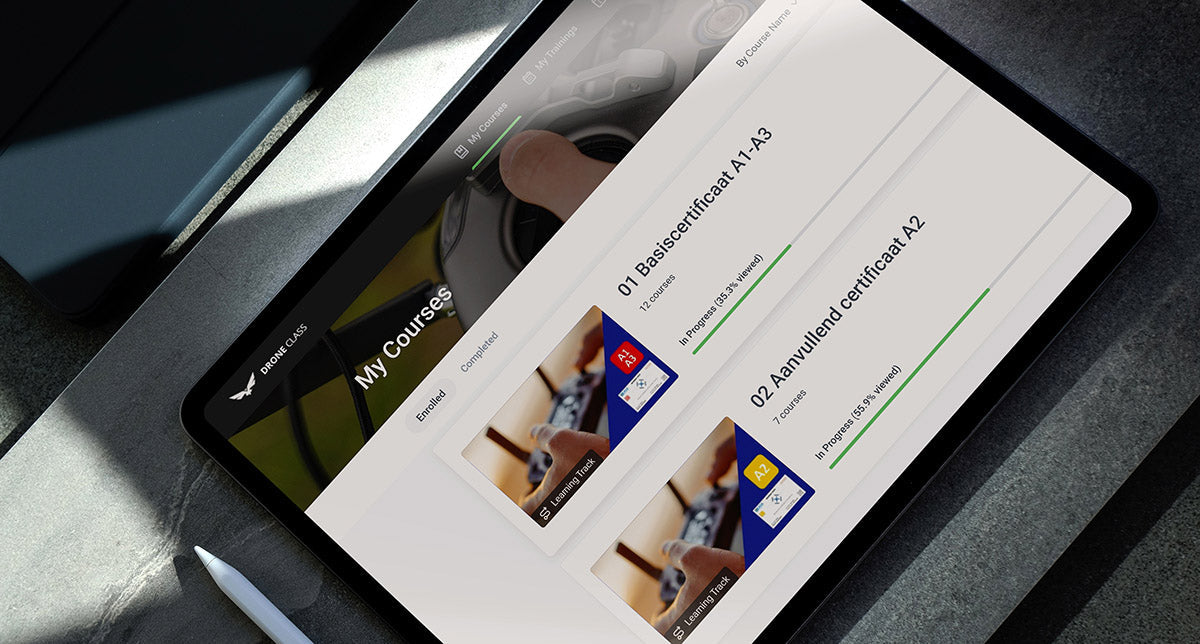 Bekendmaking winnaar Give away