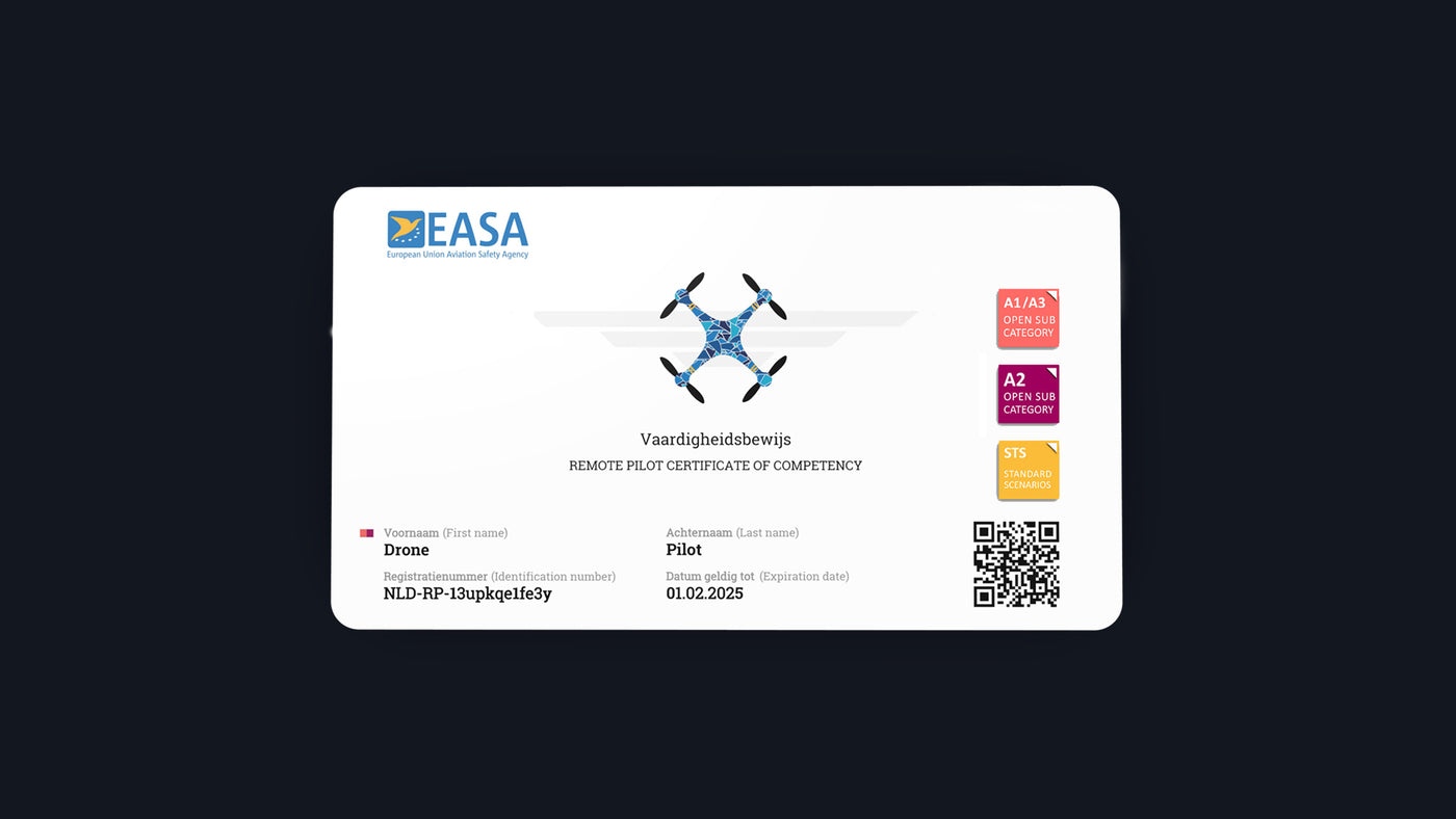 Basis specifieke categorie